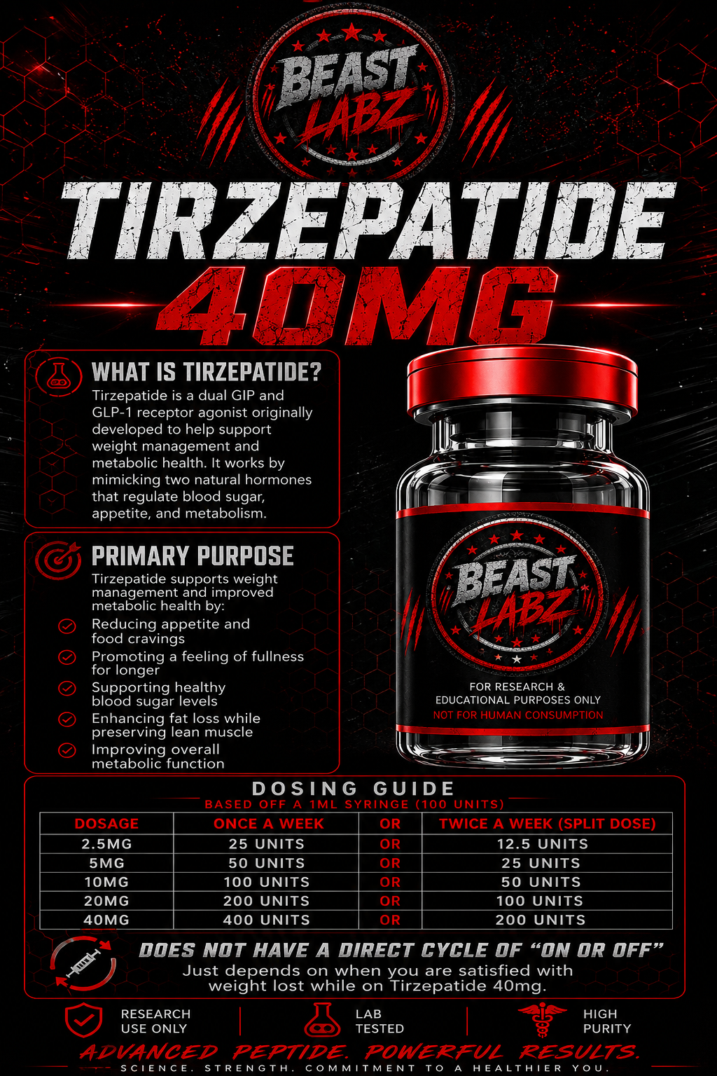 TIRZEPATIDE